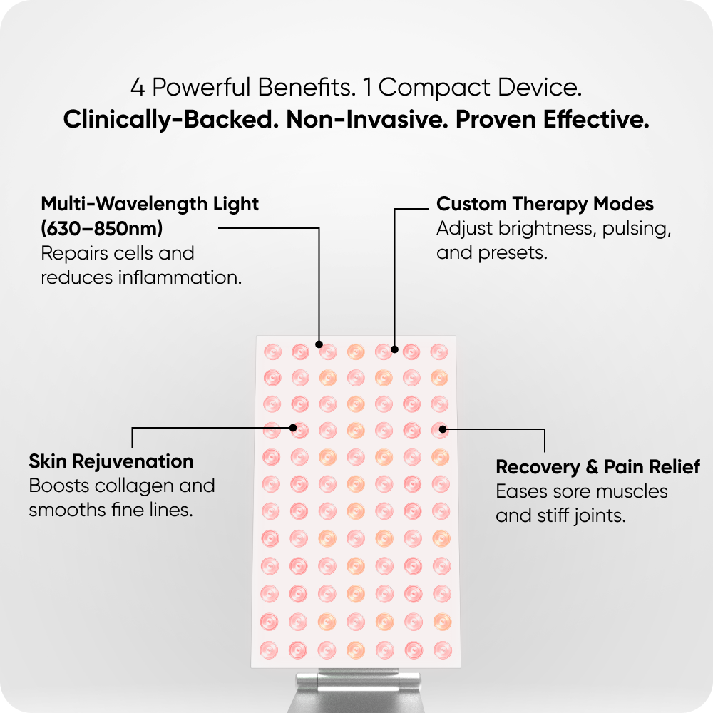 Infraredi Pro Mini 2.0