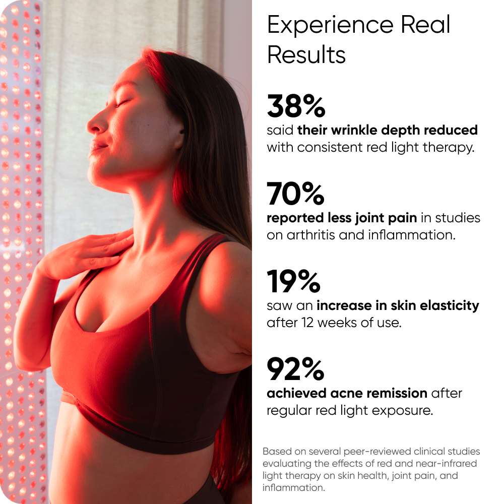 Infraredi Pro Mini 2.0