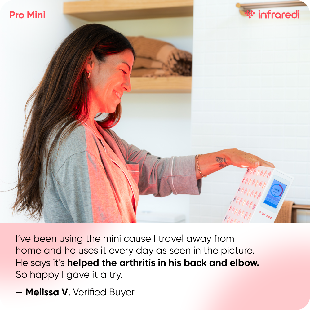 Infraredi Pro Mini 2.0